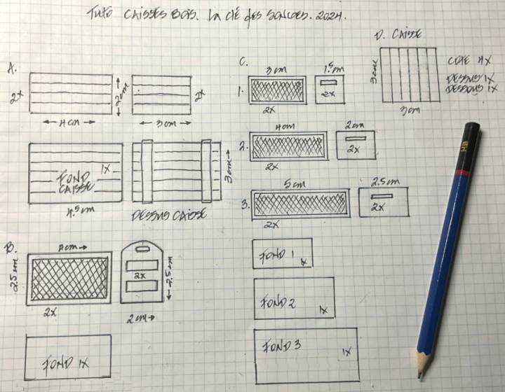 plan caisses